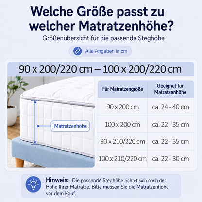 Boxspringbett Spannbettlaken 180x200–200x220 cm – Bild 4