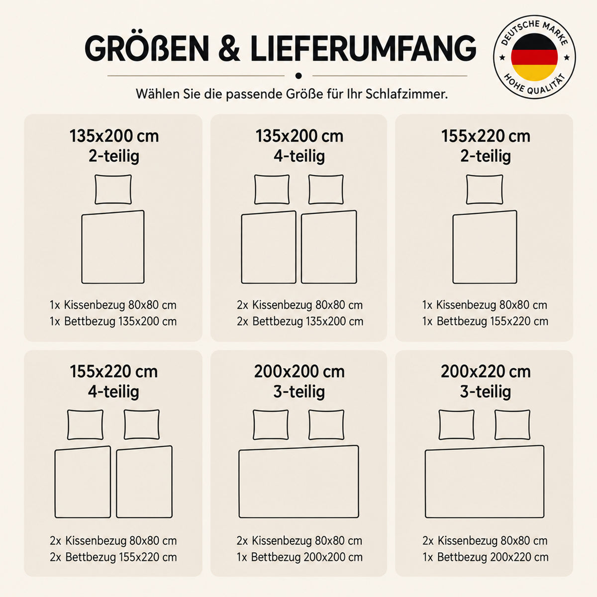 Bettwäsche Orville, Reißverschluss, 80x80 cm Kissenbezug, Polycotton – Bild 7