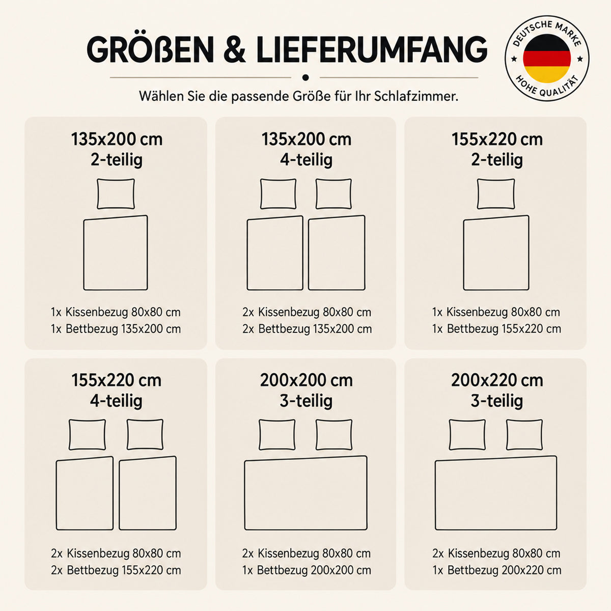 4 teilig Bettwäsche 135x200 Renforcé Uni Salbeigrün – Bild 6
